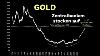 Kaufsignal F R Goldminen Welche Sektoren Noch Kommen Uran Kaufgelegenheit Options Update