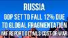 Russia Global Fragmentation From War U0026 Sanctions To Reduce Global Gdp By Up To 12 Says Imf Report